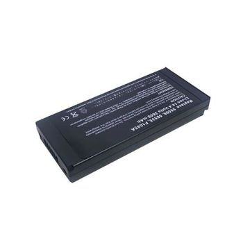 Hp/Compaq D3000 Replacement Battery Dell 55506 Dell 55509 Dell 56535 Hp F1045a Hp F1382-60901 Hp F1382a